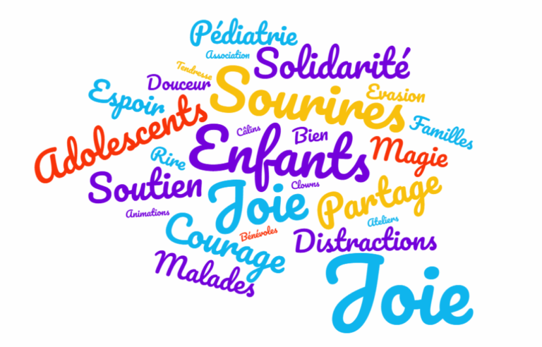mélange de mots